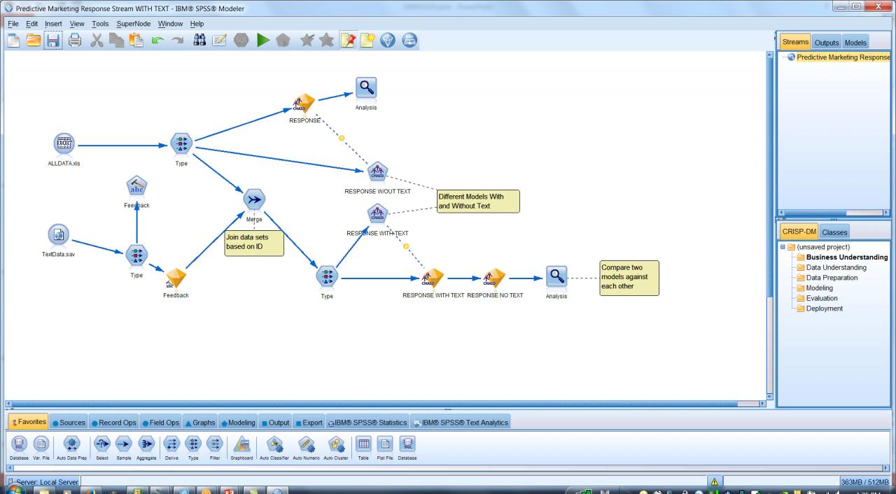 spss22.0破解版下载_(spss220破解版安装教程)